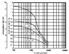 s/200605190929008518