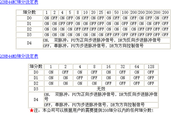 s/200605191026492636