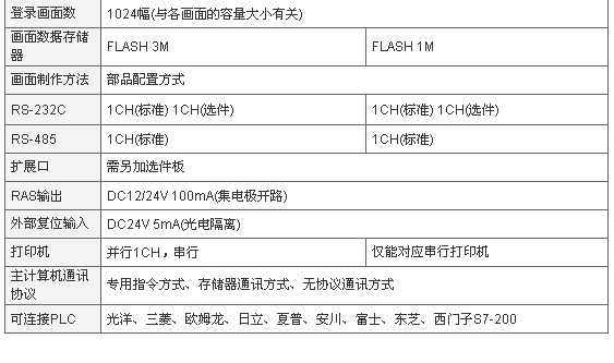 s/200605191352356757