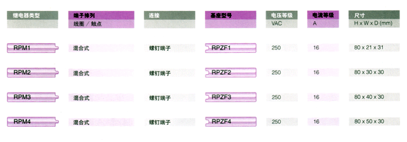 s/200605201014573891