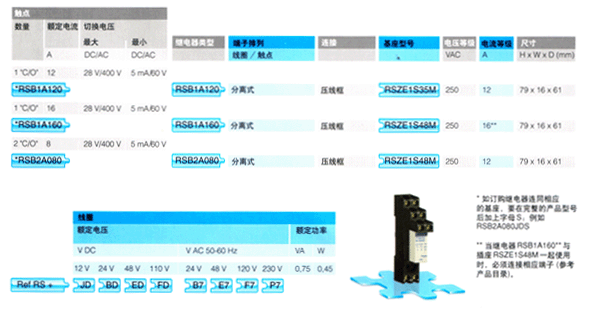 s/200605201043148159