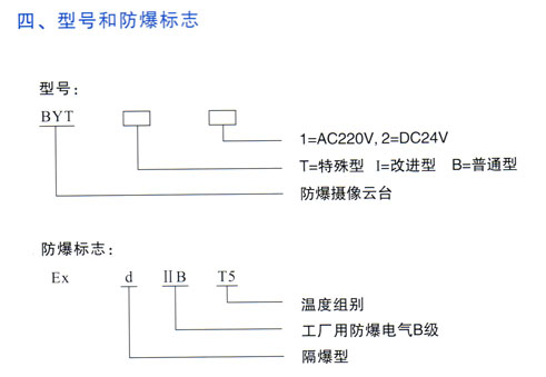 s/200605201052068507