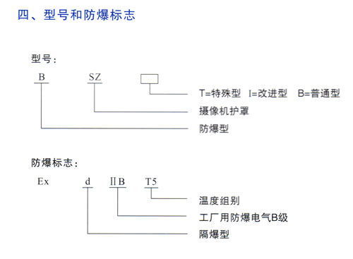 s/200605201059361379