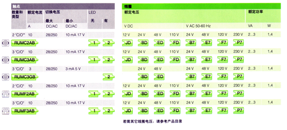 s/200605201104226529