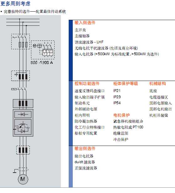 s/200605221009538864