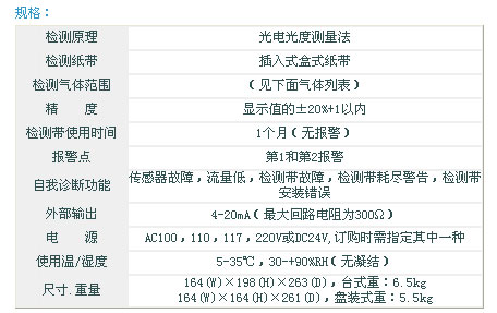 s/200605221409547735