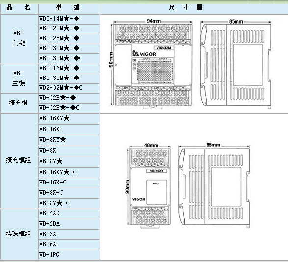 s/200605221411174861