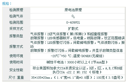 s/200605221420337665