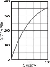 s/200605230840235714