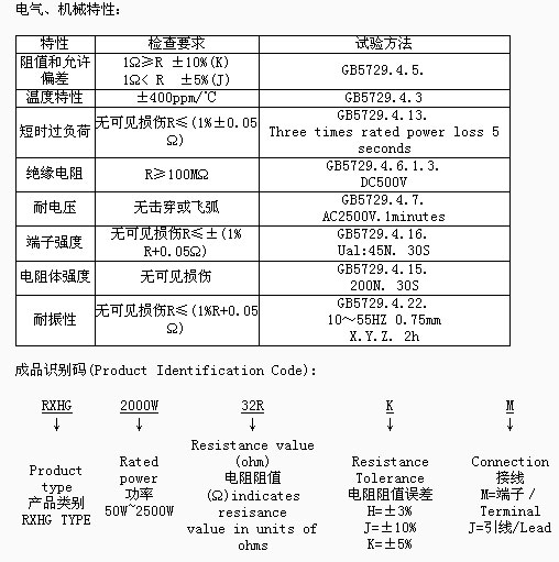 s/200605230840283585