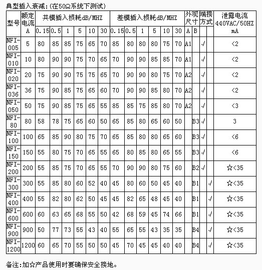 s/200605230913408389