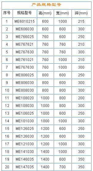 ME立(壁掛)式控制箱