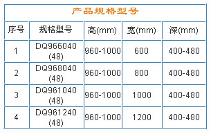 s/200605240959292419