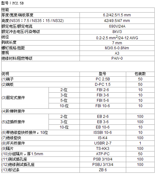 s/200605251316597460