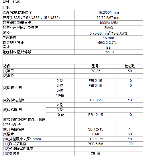 s/200605251339472119