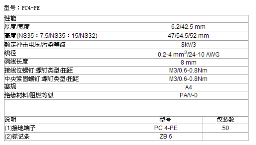 s/200605251411012276