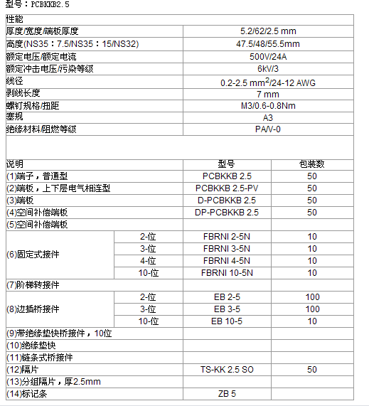 s/200605251525317464