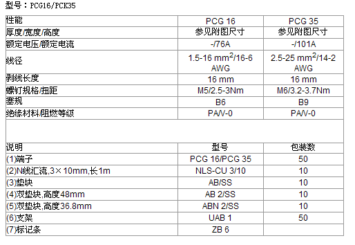 s/200605251539384101