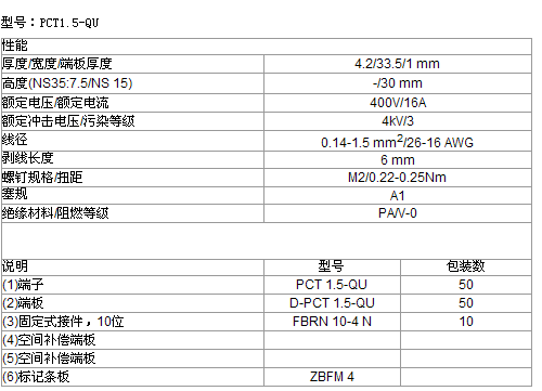 s/200605261506002063