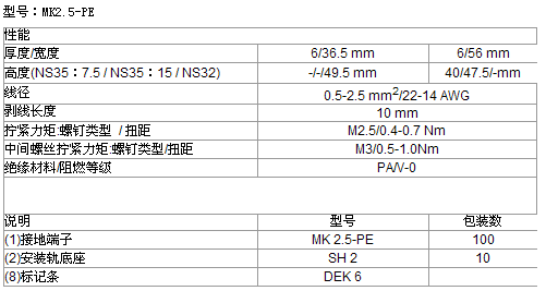 s/200605261557589391