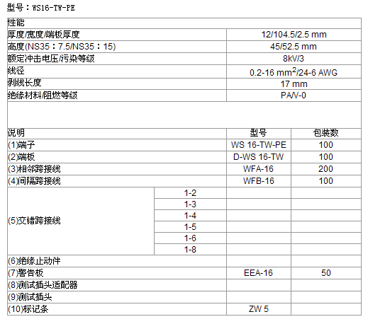 s/200605290957192847