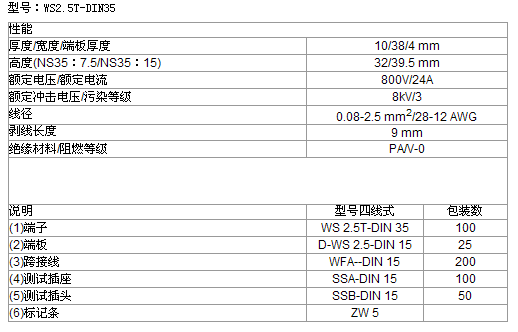 s/200605291045399763