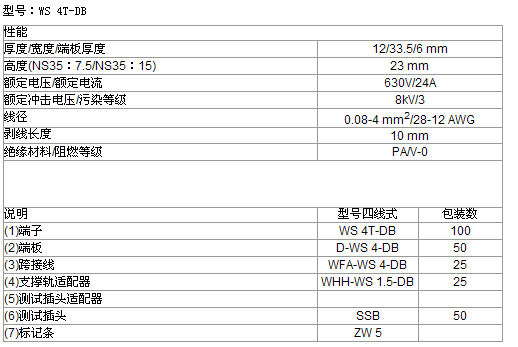 s/200605291057013232