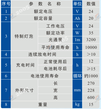 s/200605300917518090