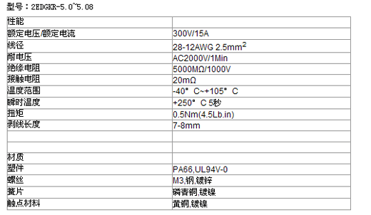 s/2006053010520656224