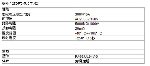 s/200605301408589602