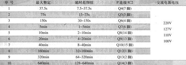 1/200701020835564849