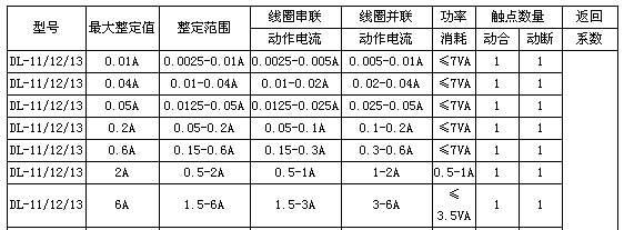 1/200701021005021901