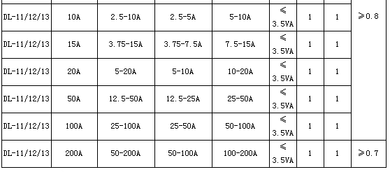 1/200701021005312409