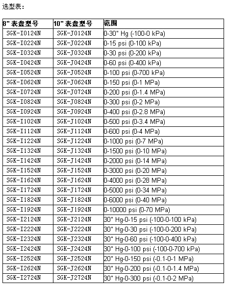 1/200701021017265012