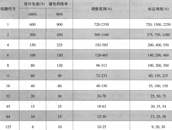 1/200701021032359627