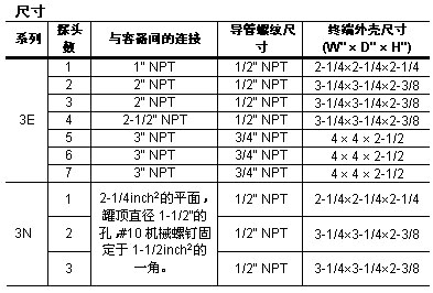 1/200701021055487449