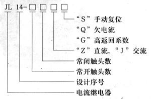 1/200701021056061055
