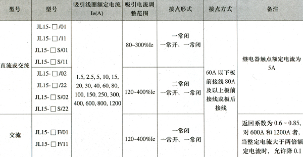 1/200701021101268786