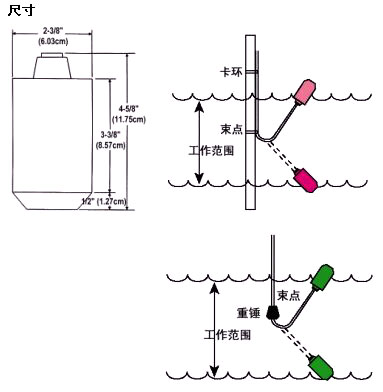 1/2007010211032769700
