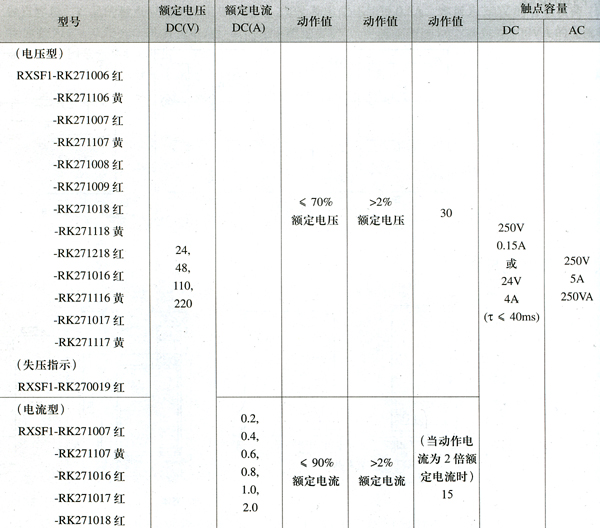 1/200701021334319100