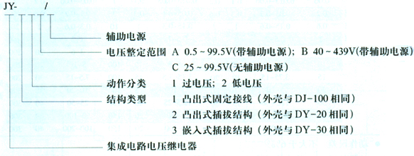 1/200701021345529900