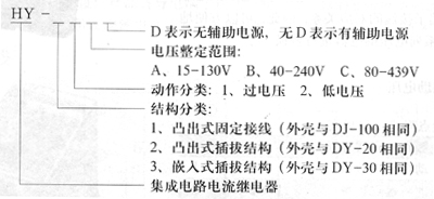 1/200701021348456612