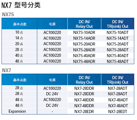 1/200701021515398309