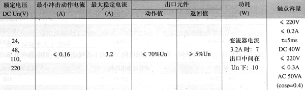 1/200701021526134224