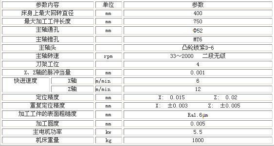 1/200701031035545239