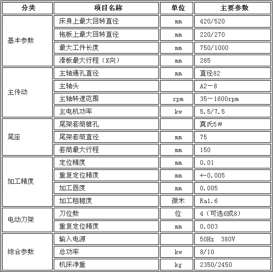 1/200701031048238036