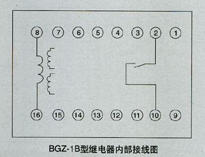 1/200701031501322841