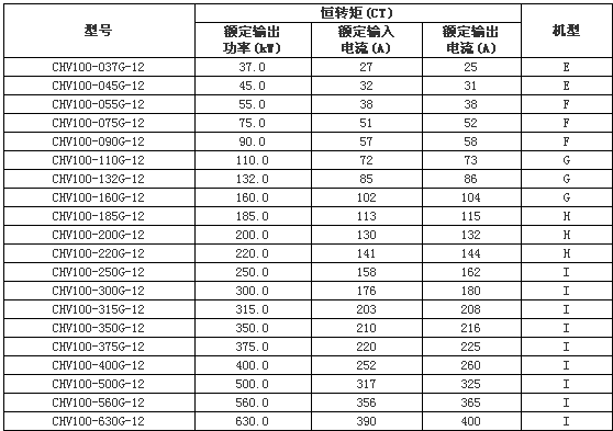 1/200701040852178983