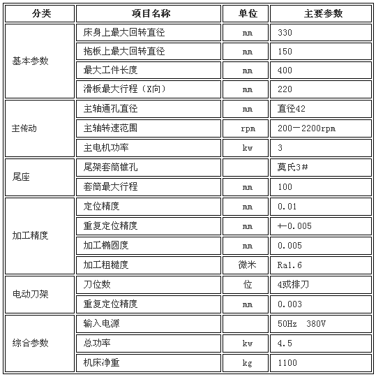 1/200701040936558452