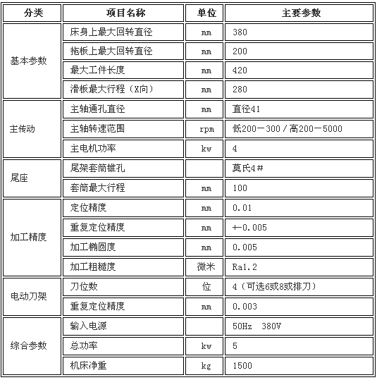 1/200701040939568060